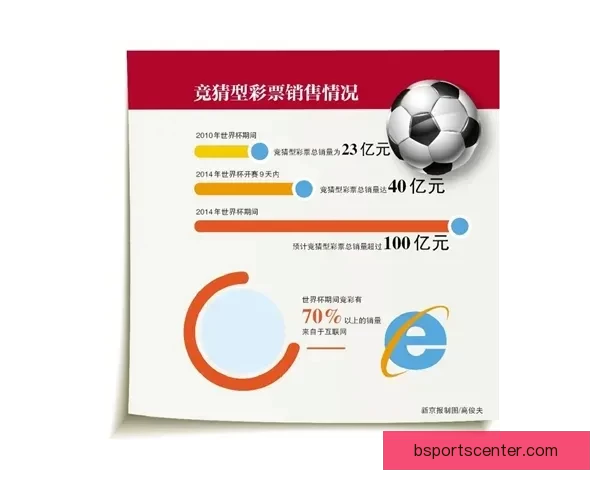 世界杯足球赛事全攻略与精准竞猜投注技巧解析指南