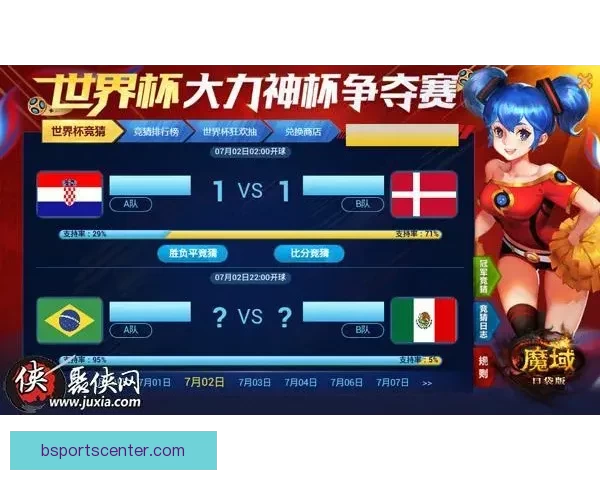 世界杯赛事全面解析与精准竞猜胜负预测攻略指南